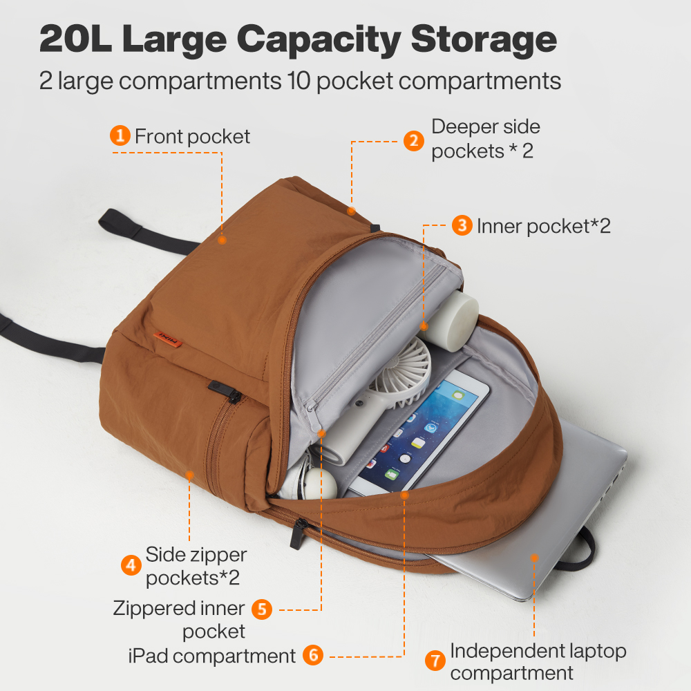 Mixi Outdoor Lichtgewicht Rugz - Women Bags Waterproof recensie en prijs